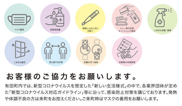 お客様のご協力をお願いします。